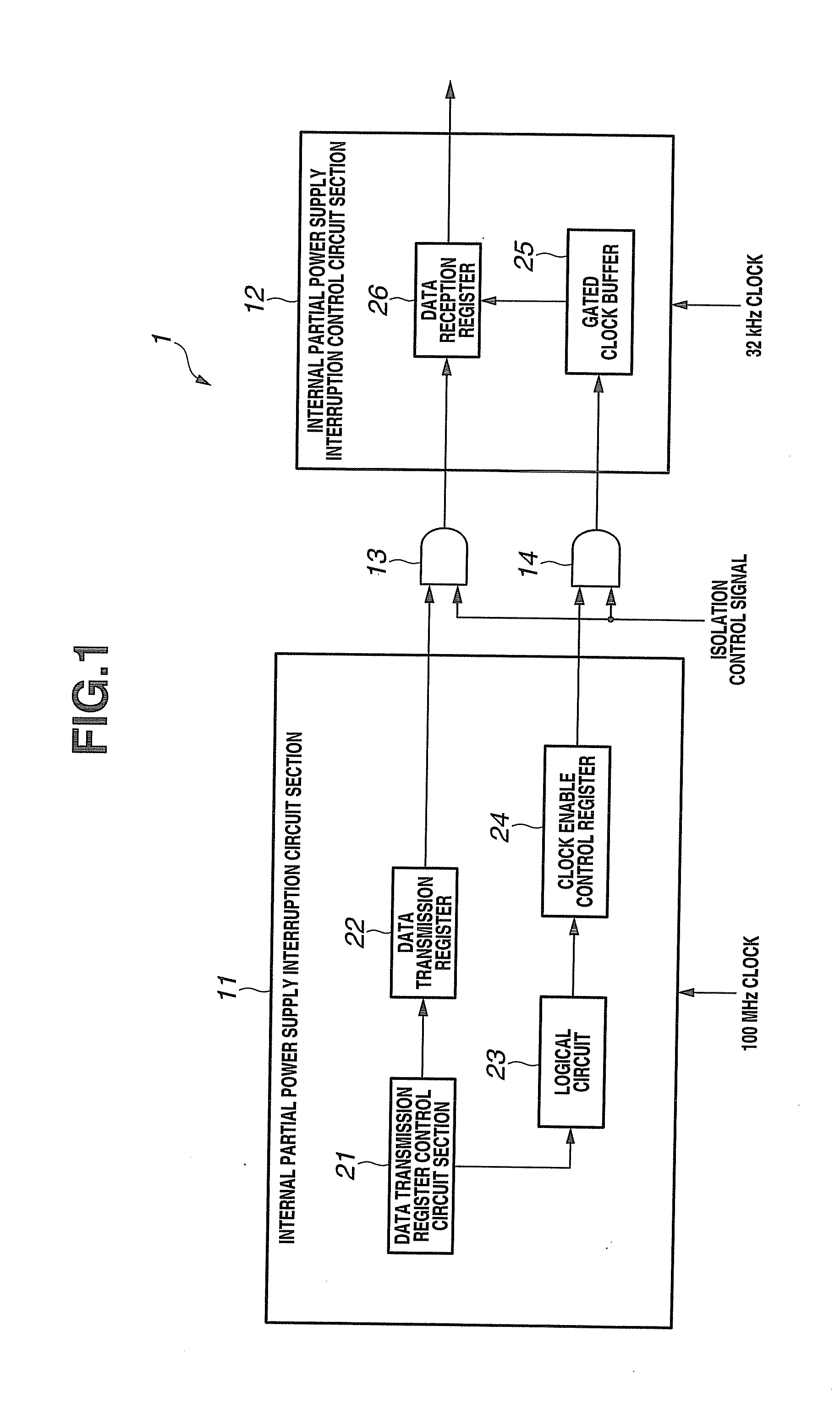 Synchronizing circuit