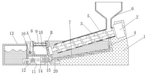 Tailing slag multi-subdivision group screen