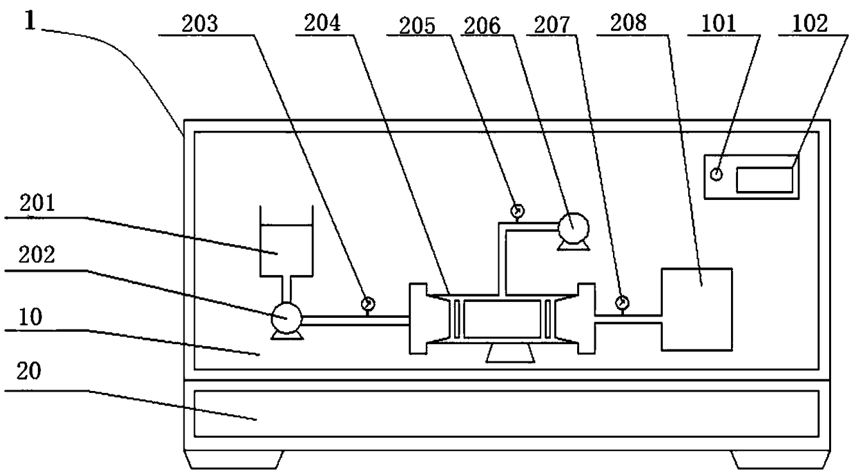 Experiment device capable of simulating reservoir rock imbibitions under formation condition and method