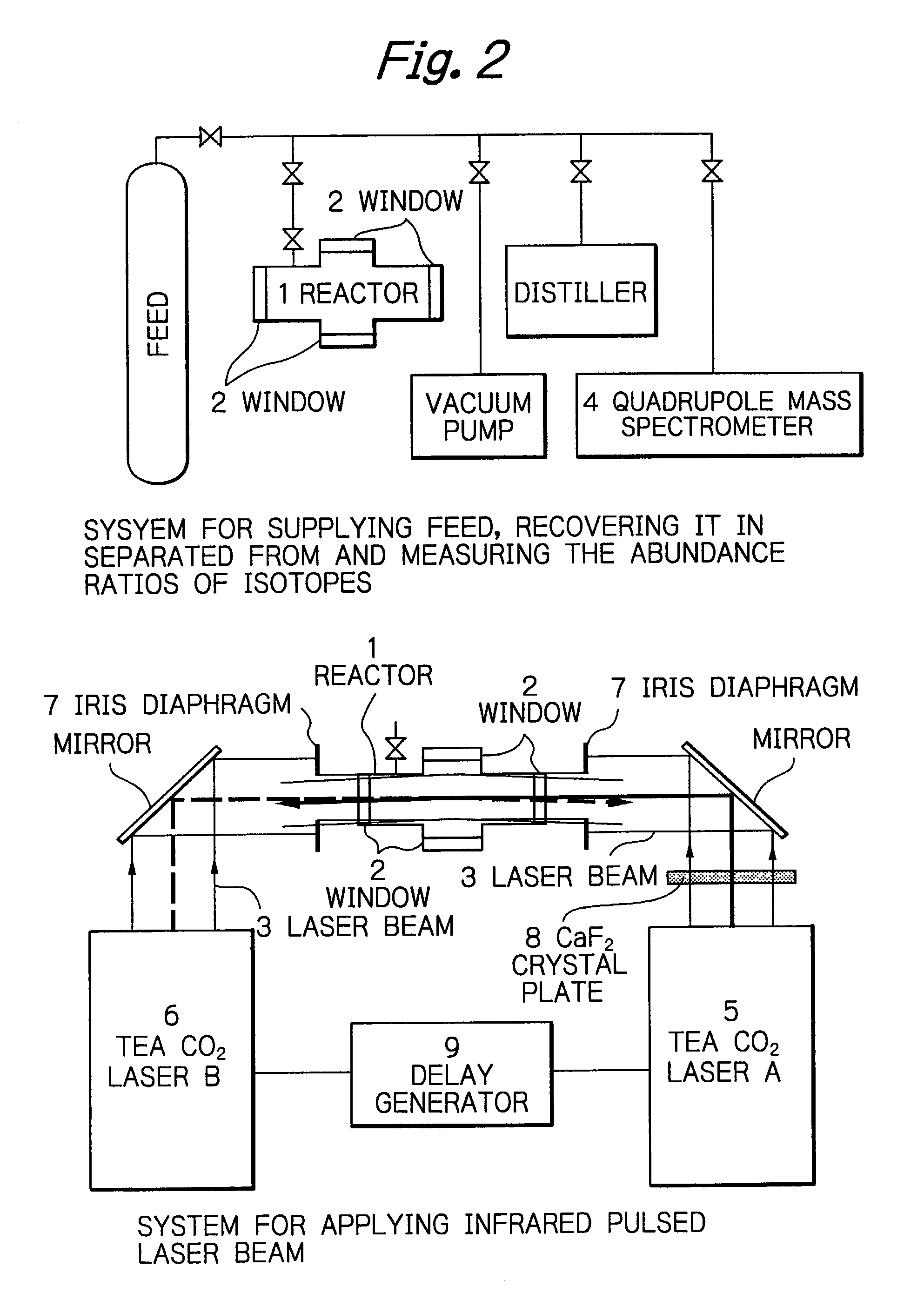 Method for efficient laser isotope separation and enrichment of silicon