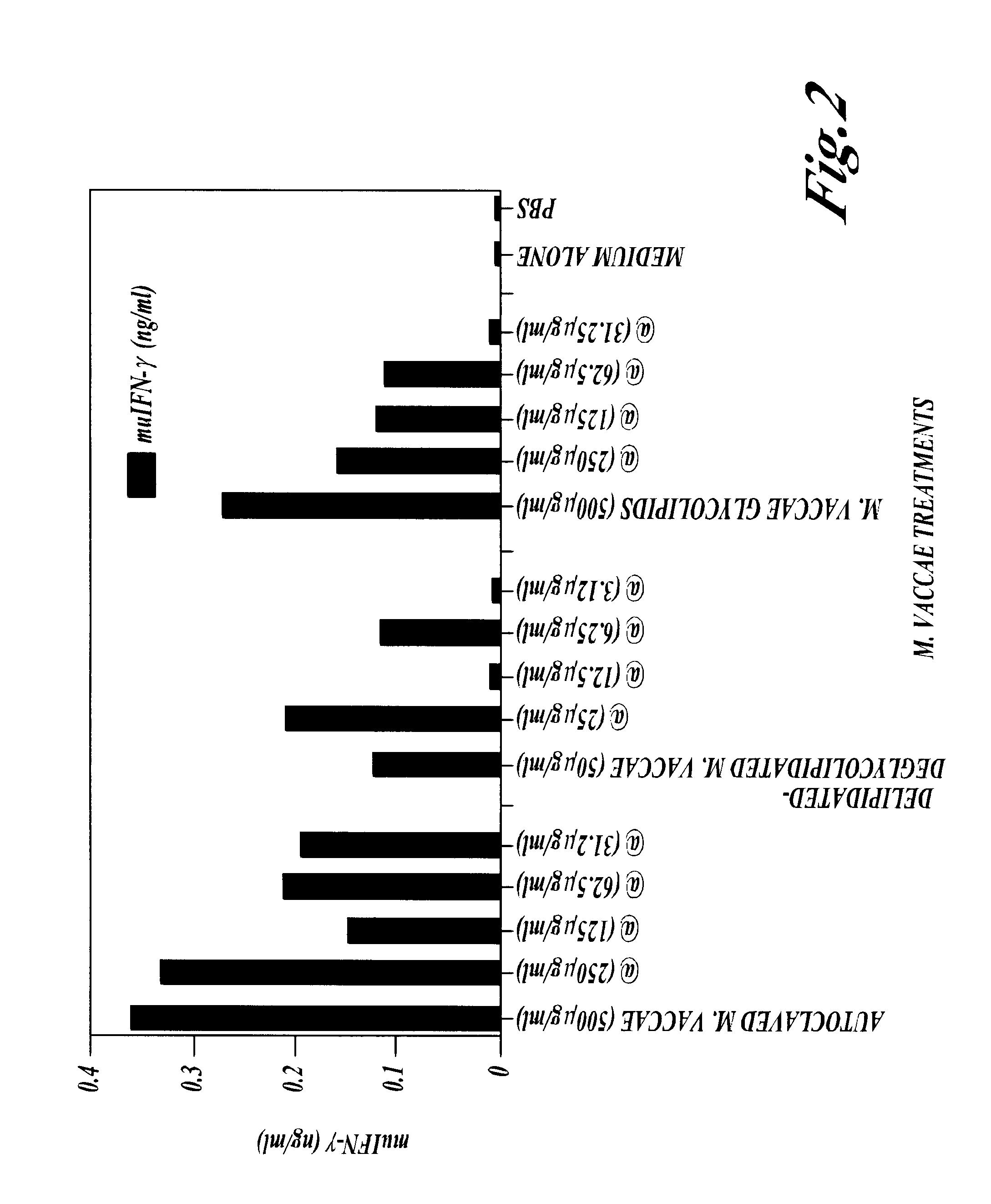 Methods for the treatment of immunologically-mediated skin disorders