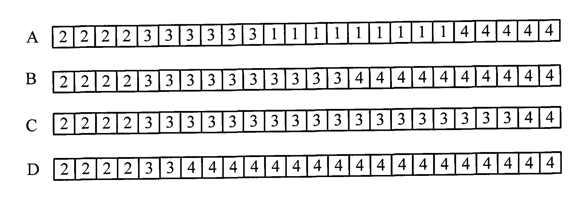 Method and device for optimizing wireless volumes of cells