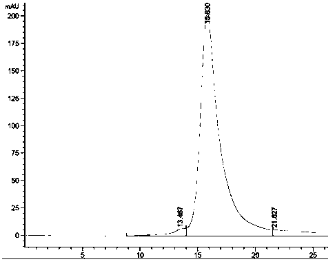 Fully humanized anti-tetanus bispecific antibody as well as construction method and application thereof