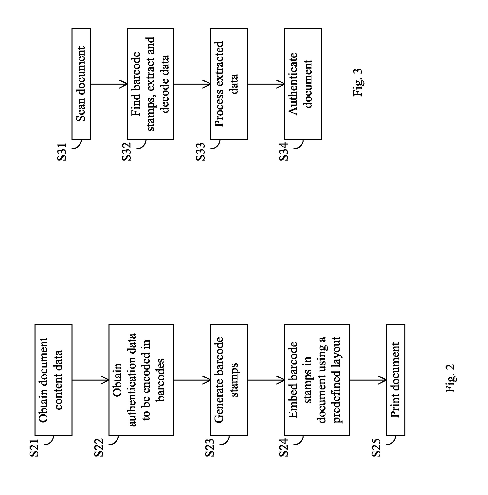 Creation and placement of two-dimensional barcode stamps on printed documents for storing authentication information