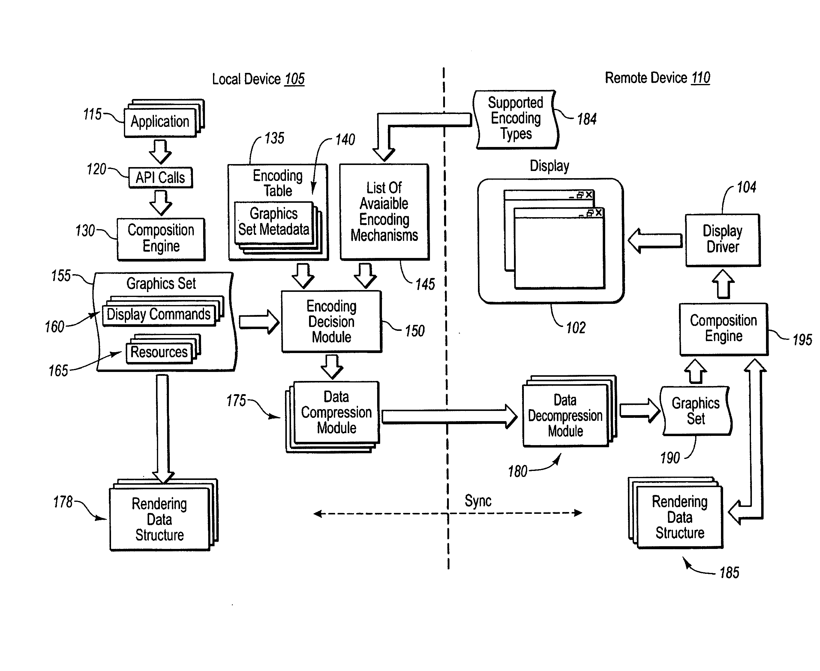 Efficient encoding of alternative graphic sets