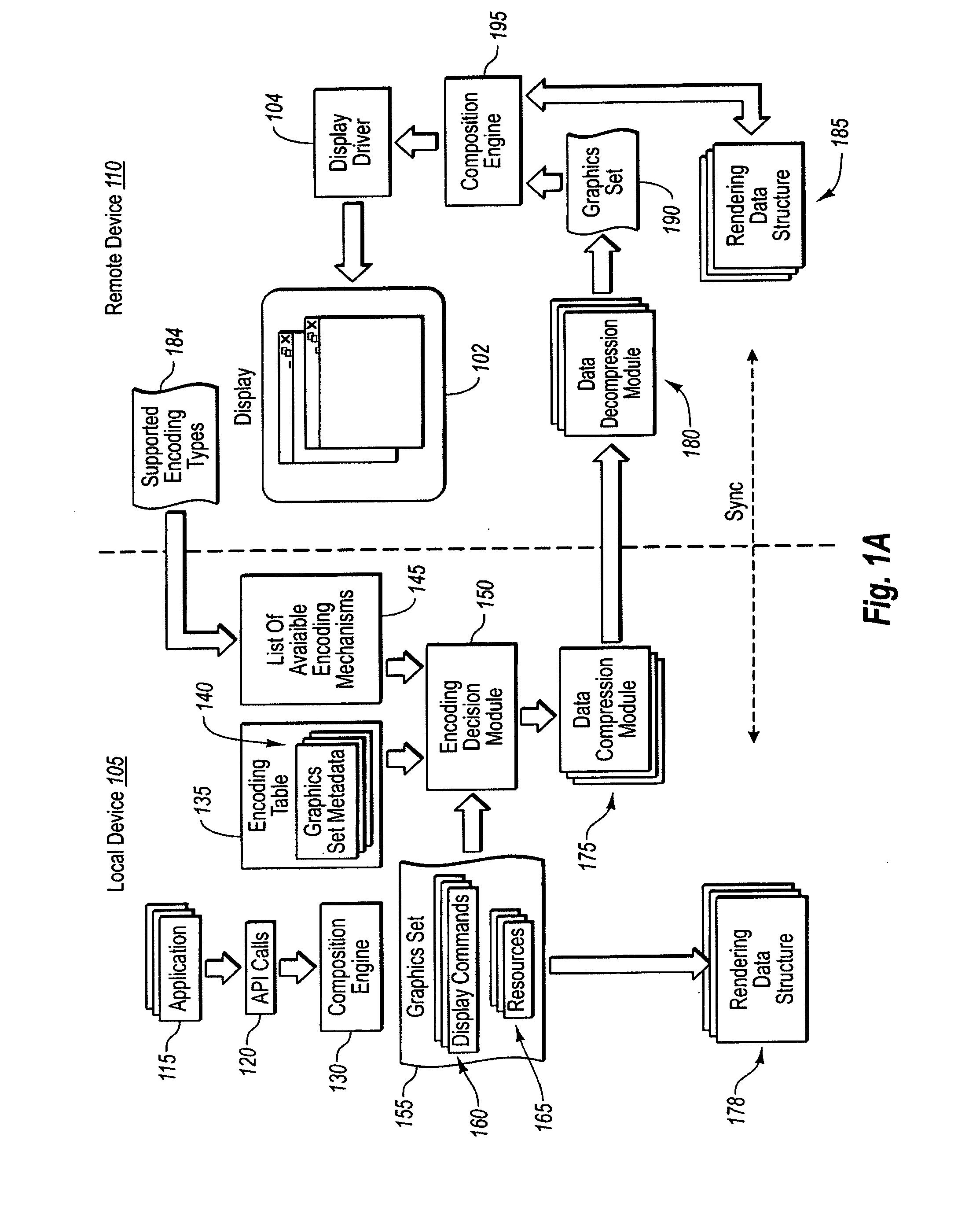 Efficient encoding of alternative graphic sets