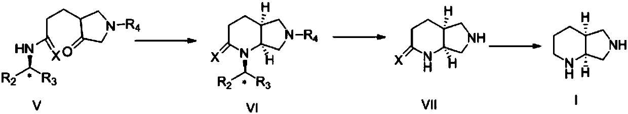 Method for synthesizing (S,S)-2,8-diazabicyclo[4.3.0]nonane