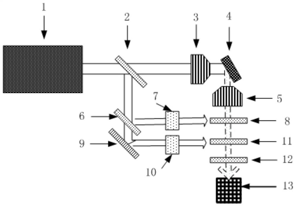 Device and method for inhibiting fluorescence in Raman spectrum based on double Kerr optical switches