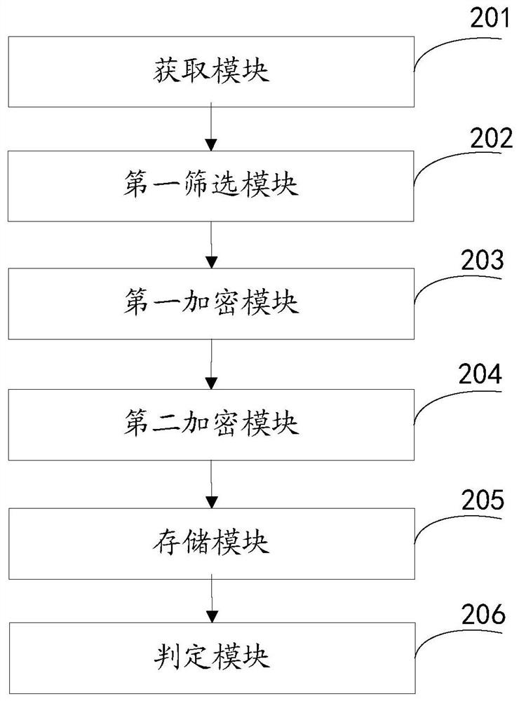 Method and device for processing web application programs