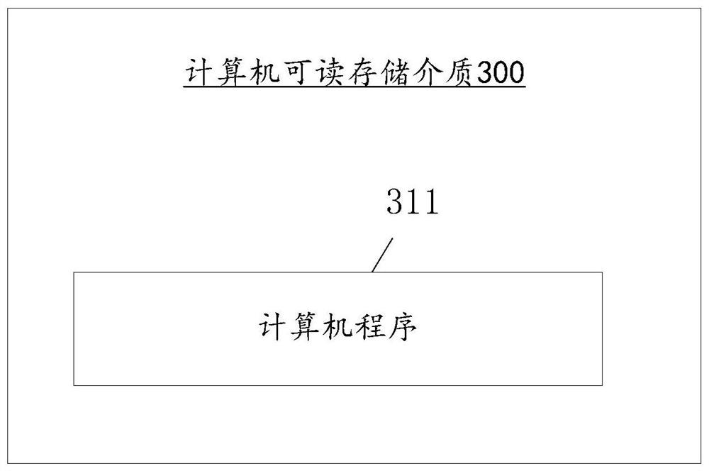 Method and device for processing web application programs