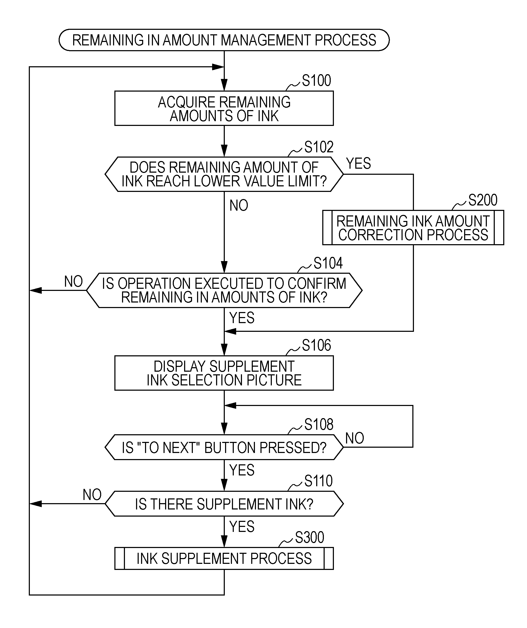 Printing system and program