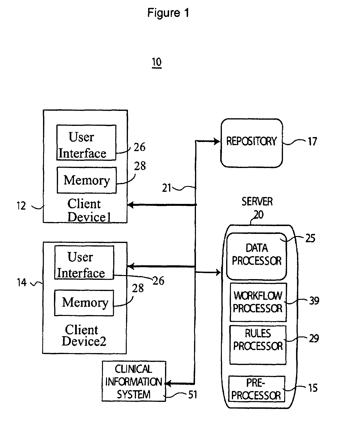 Adaptive System For Financial Claim Reimbursement Processing