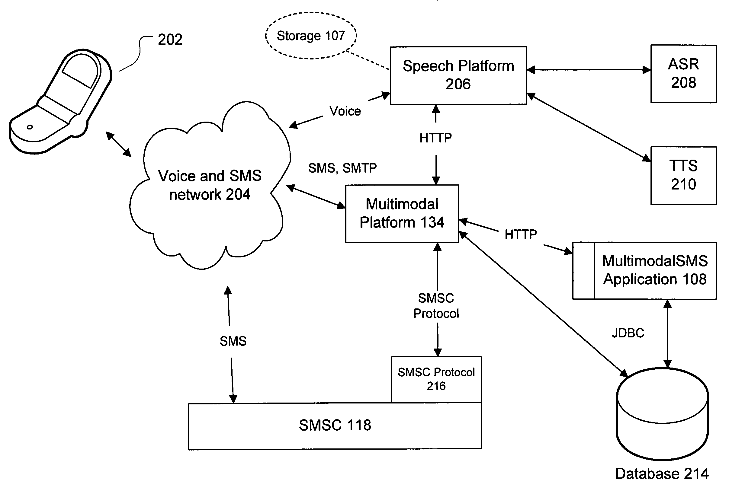 Techniques for combining voice with wireless text short message services