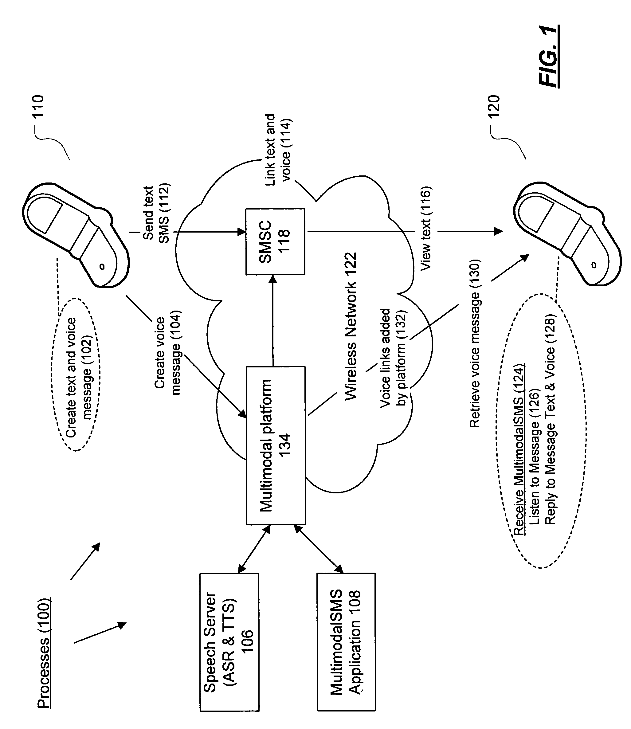 Techniques for combining voice with wireless text short message services