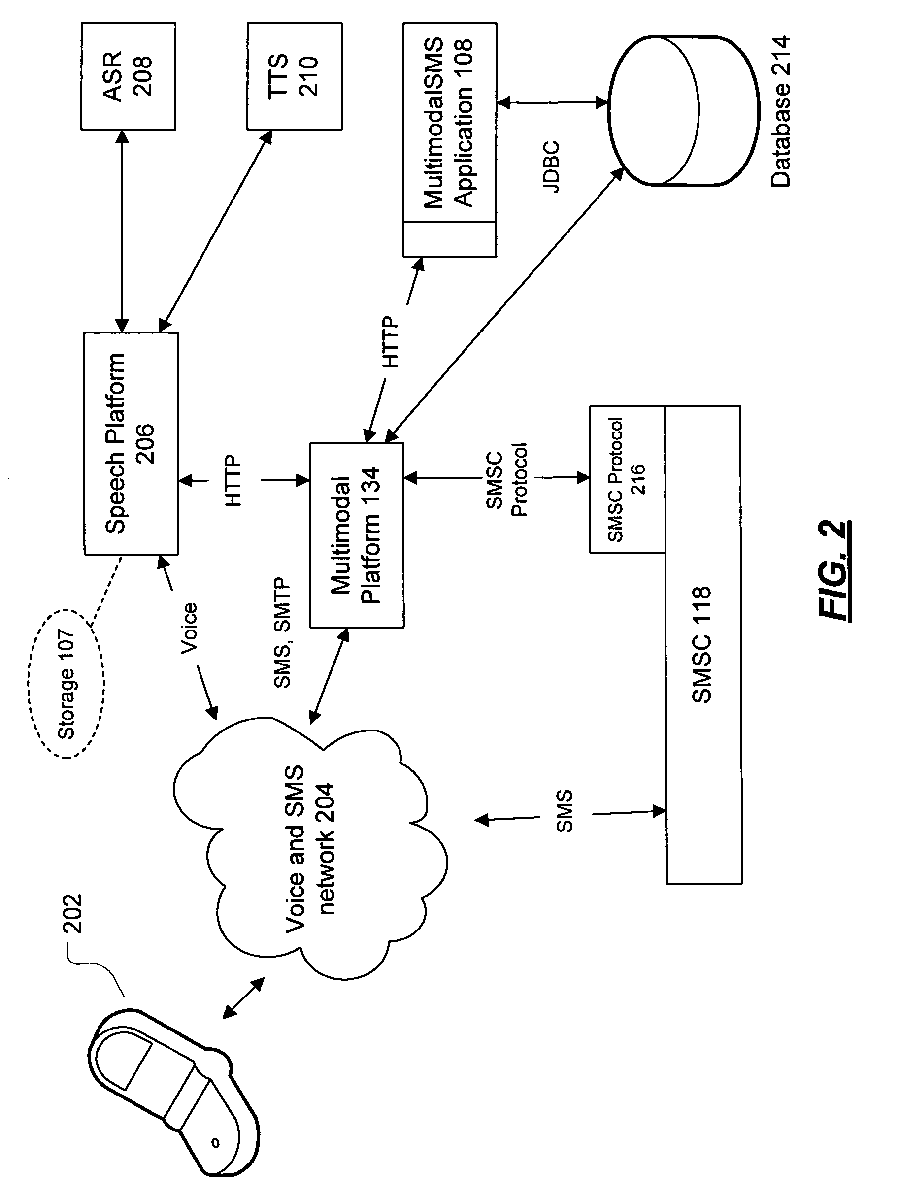 Techniques for combining voice with wireless text short message services