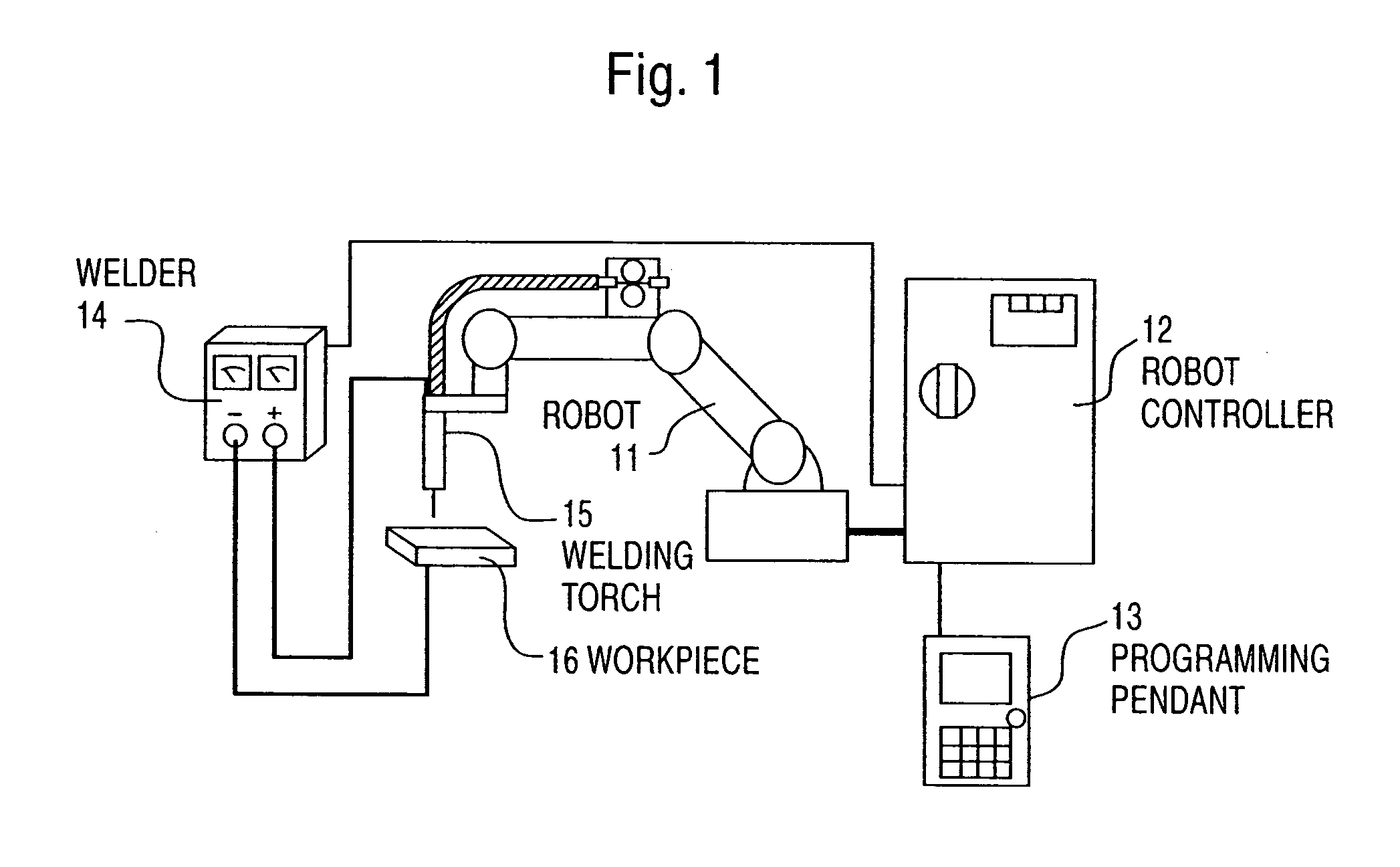 Robot controller