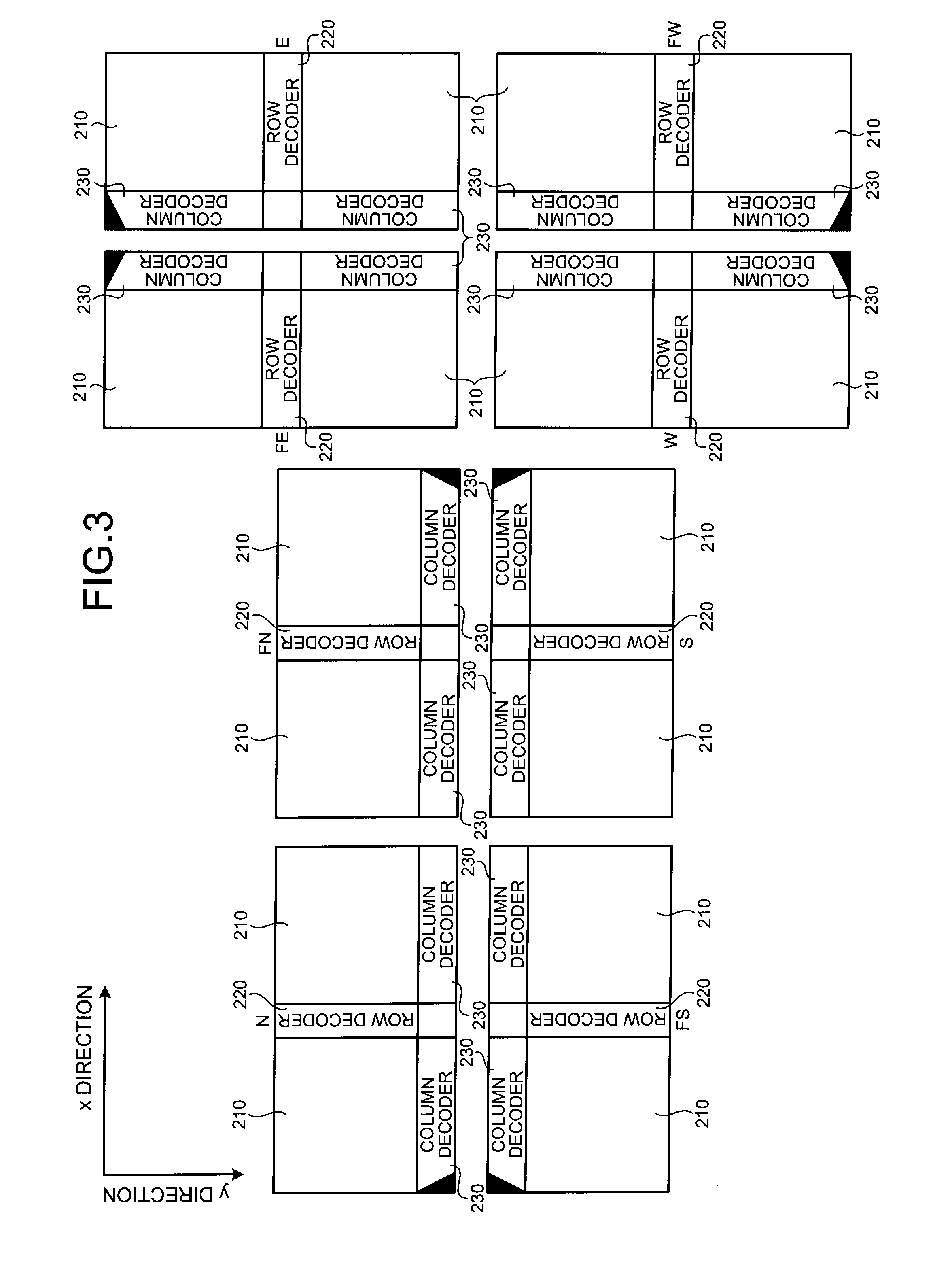 Failure analysis method, failure analysis system, and memory macro system