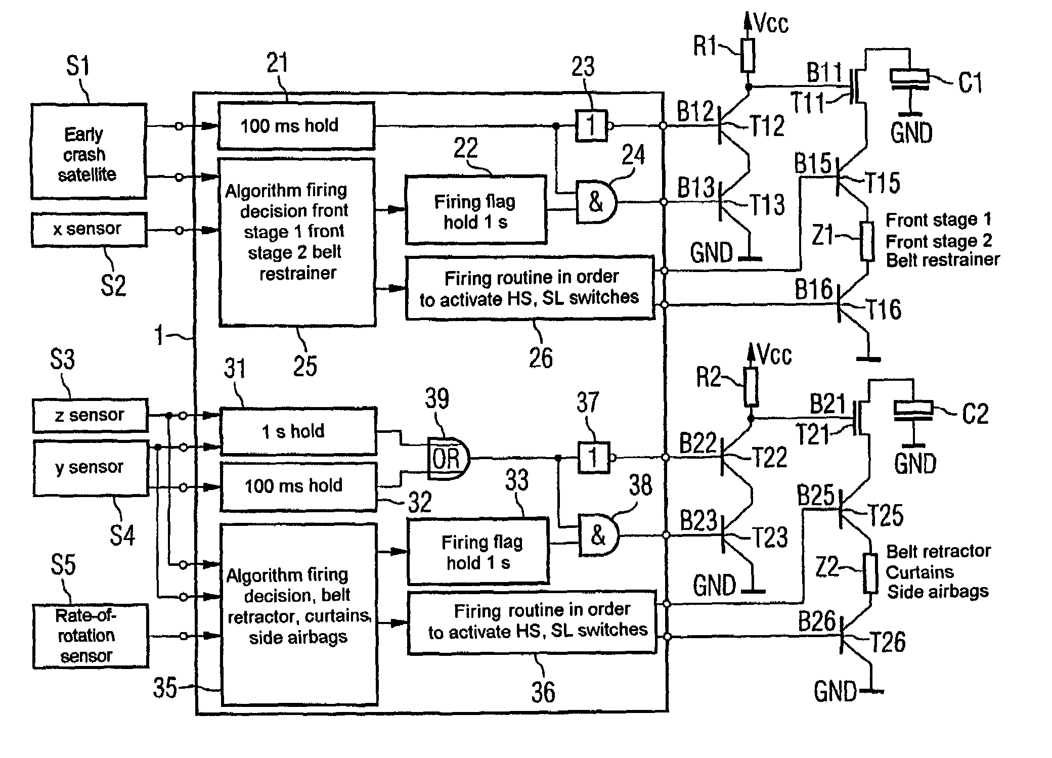 Device for the control of an active element of an occupant retention system in a vehicle