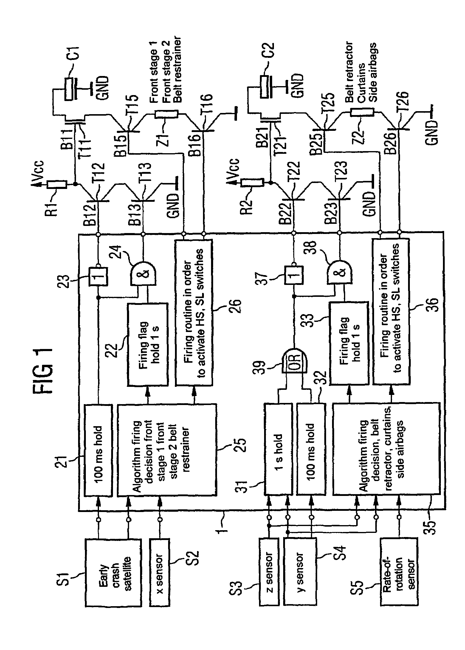 Device for the control of an active element of an occupant retention system in a vehicle