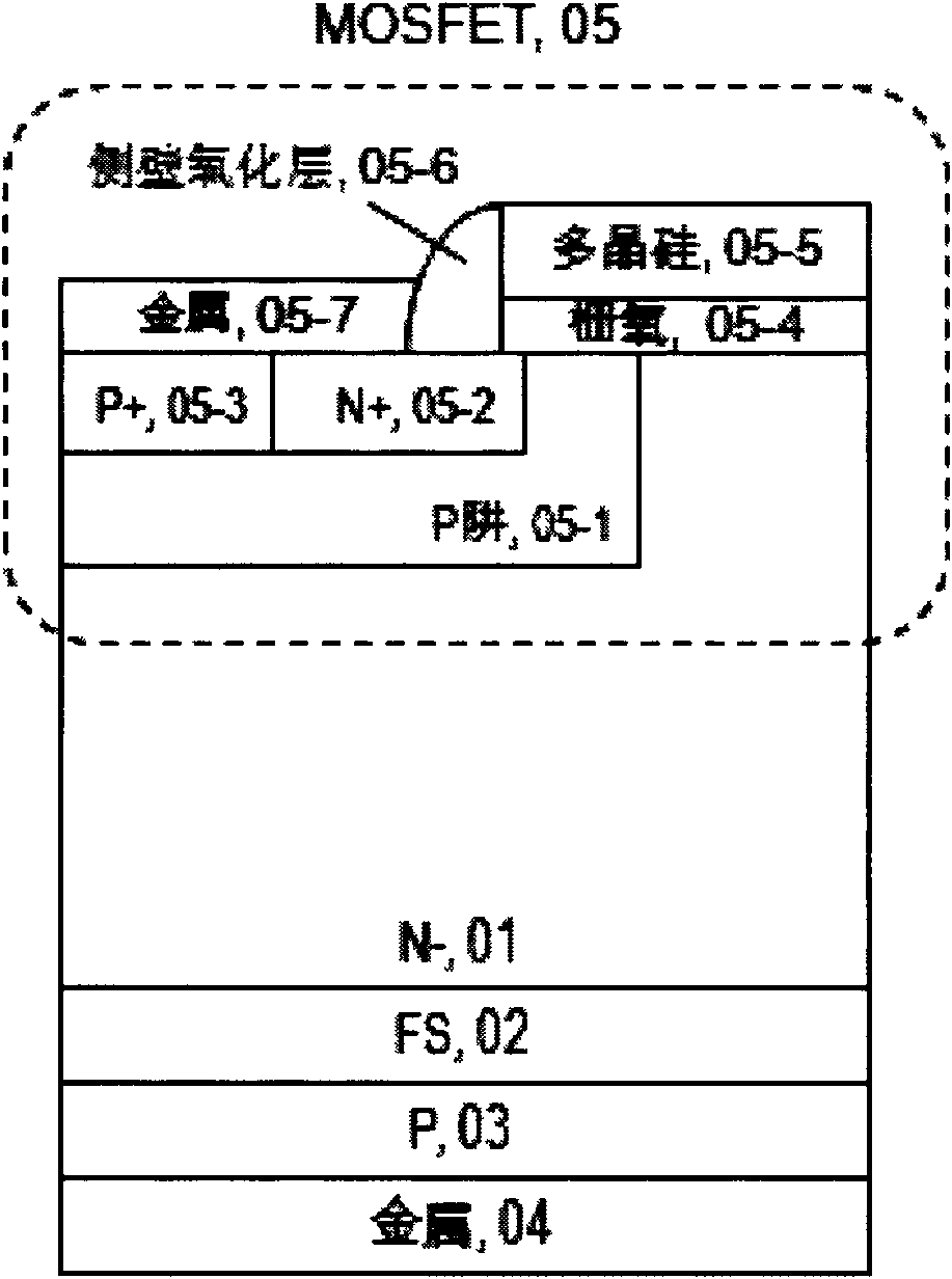 Method and apparatus for manufacturing IGBT device