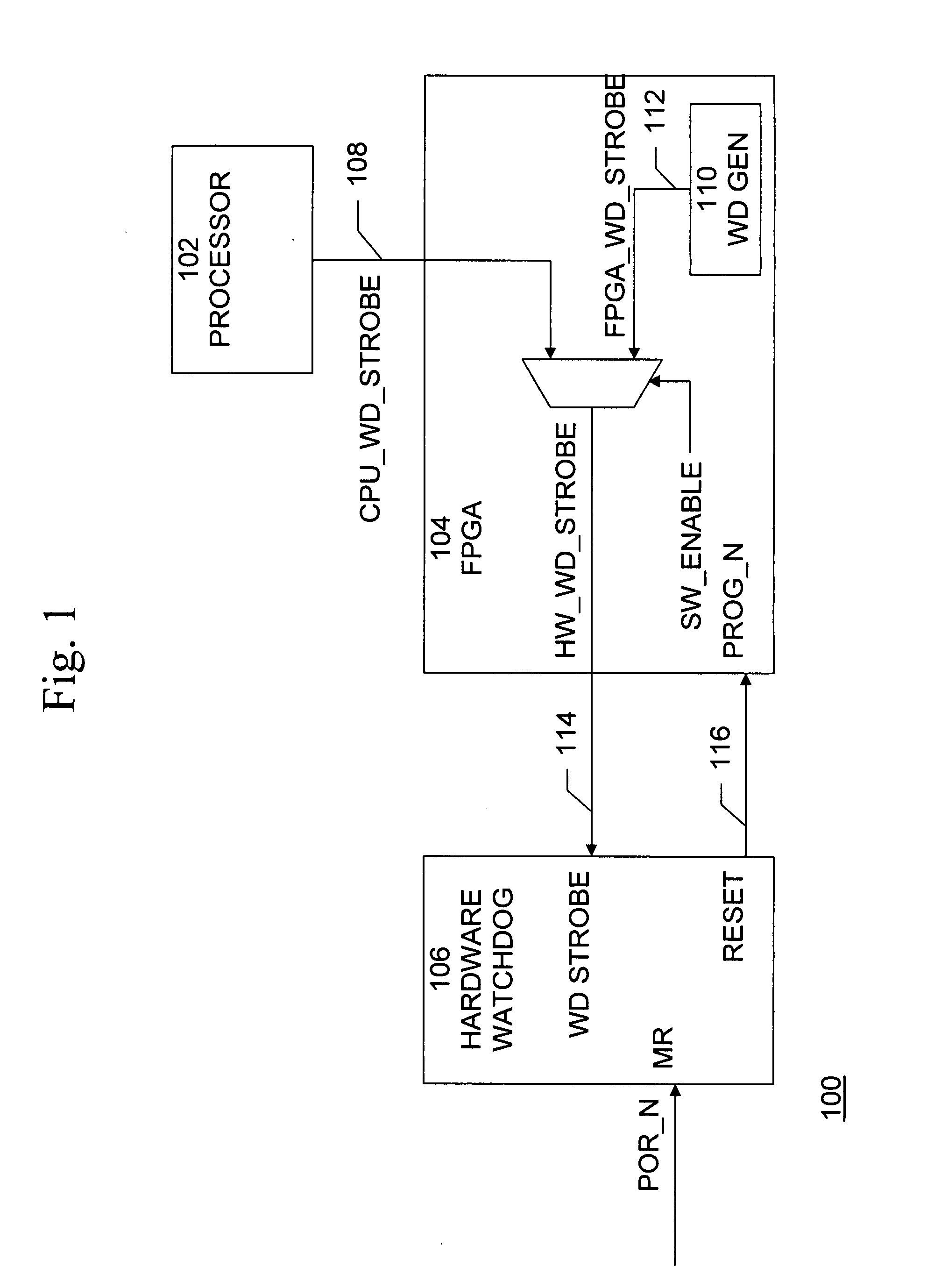 FPGA configuration protection and control using hardware watchdog timer