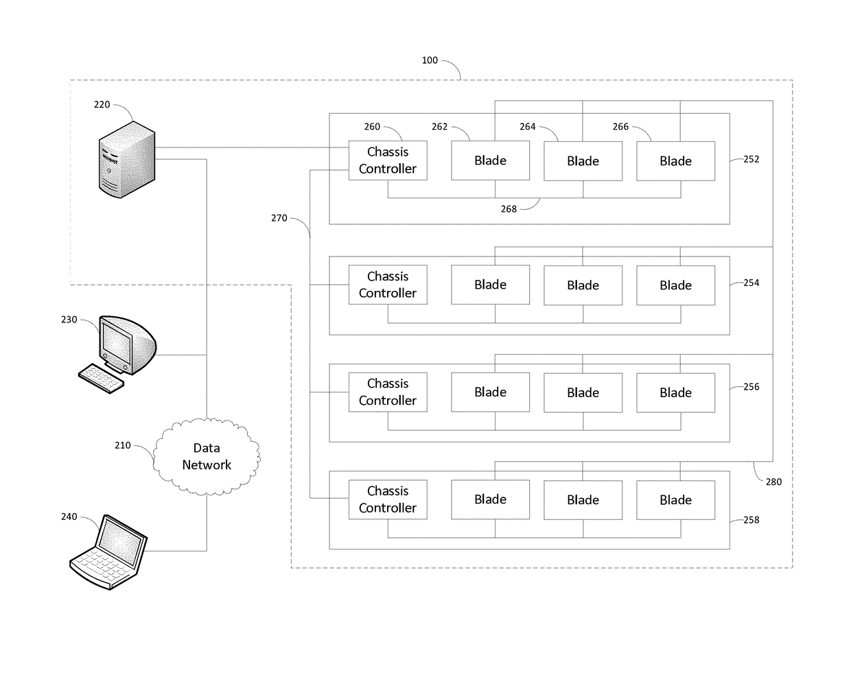 Workload Management System and Process