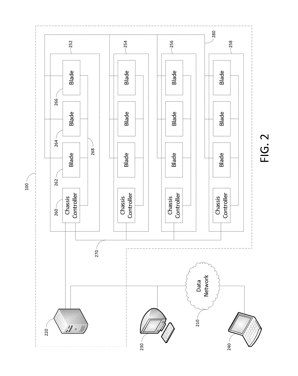 Workload Management System and Process