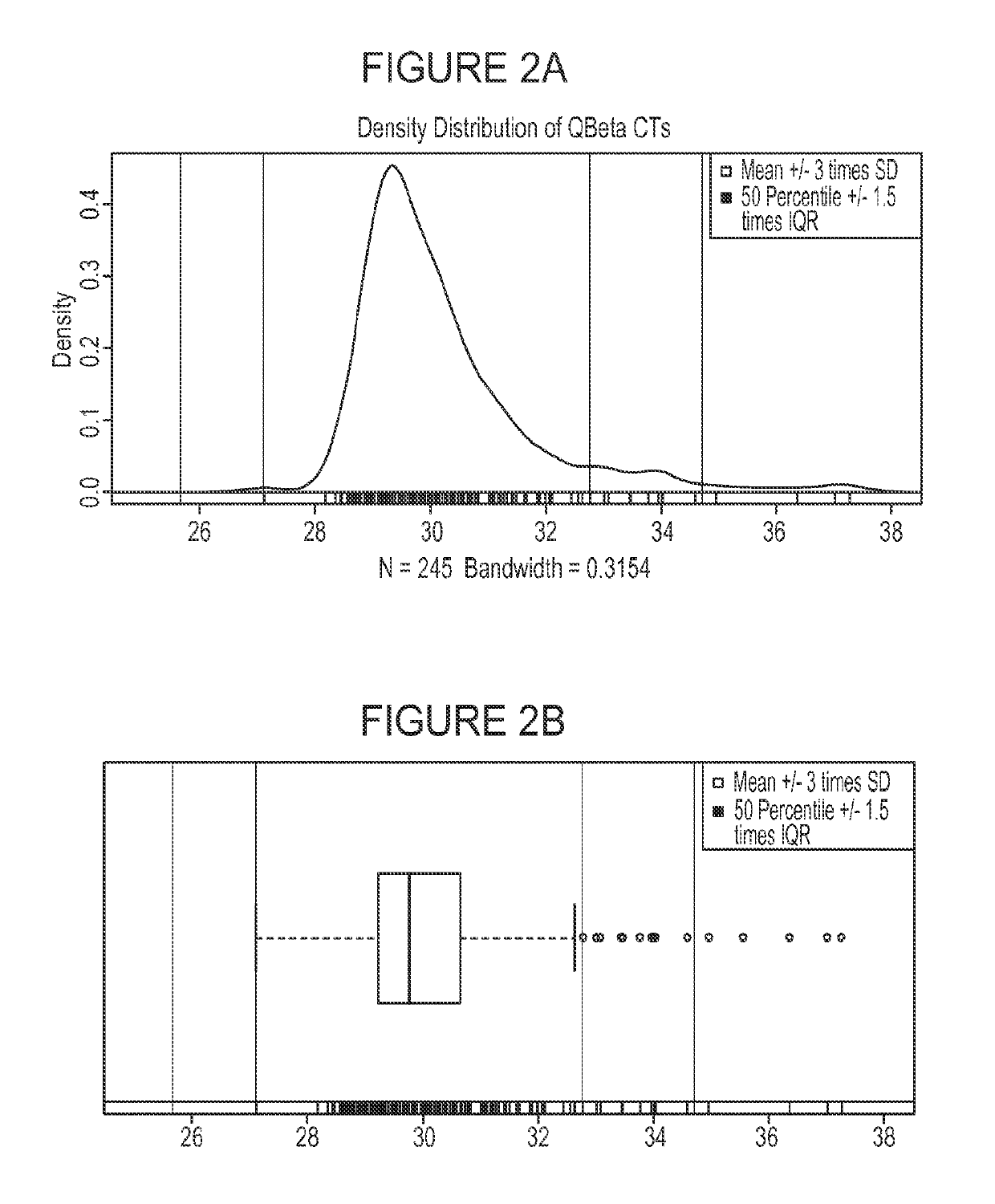 Methods of treating a subject with a high gleason score prostate cancer