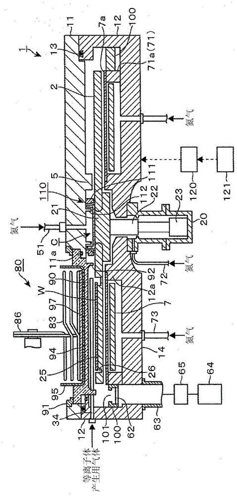 Substrate processing equipment