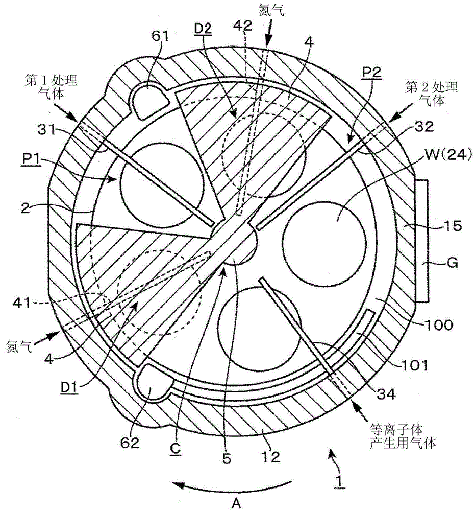 Substrate processing equipment