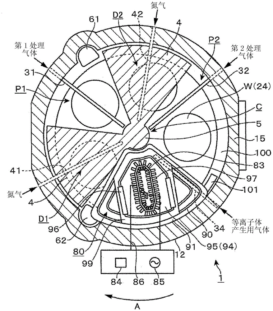 Substrate processing equipment