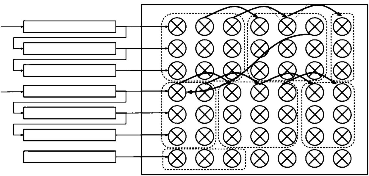 Hardware architecture of deep learning-based target detection algorithm and execution method thereof