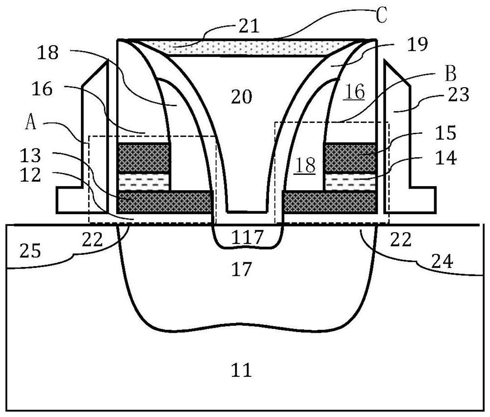 Floating gate type split gate flash memory device structure and manufacturing method thereof