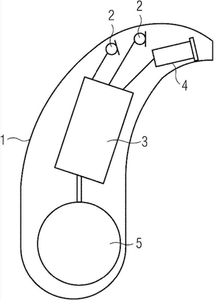 Method and device for frequency compression with harmonic correction