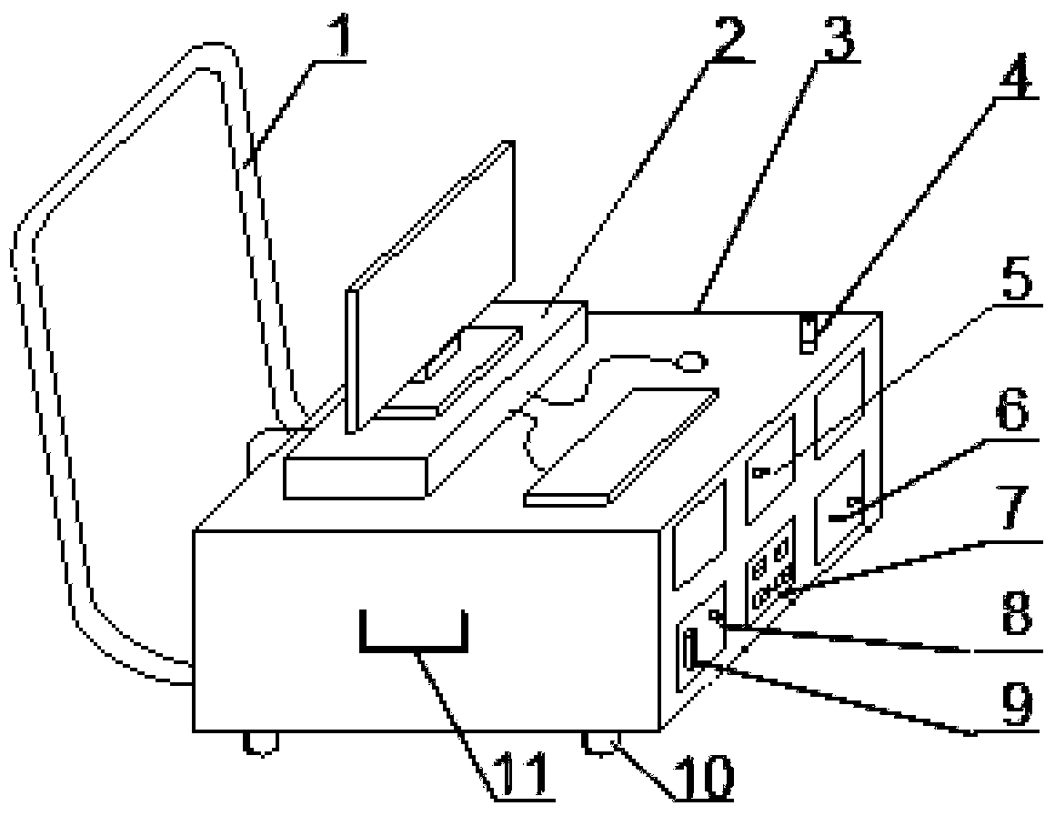 Portable draught fan performance testing platform