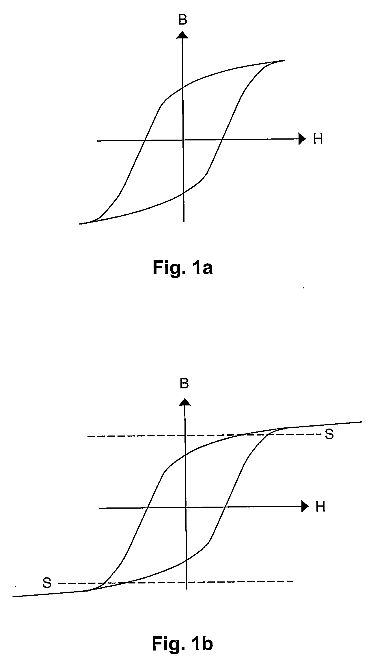 Method and Device for Sealing