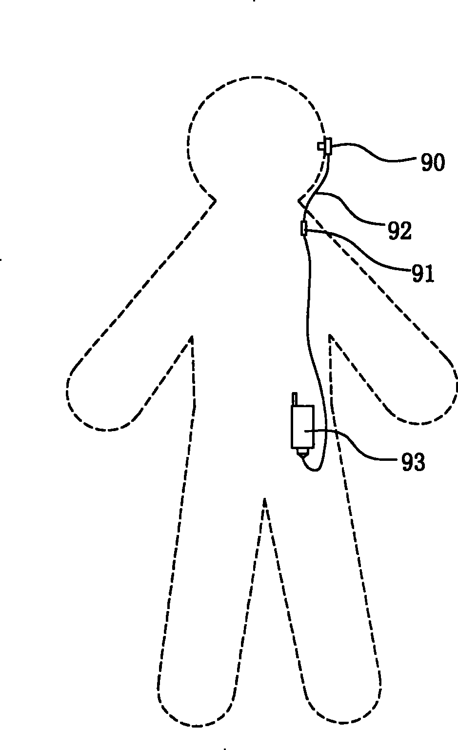 Earphone apparatus integrated microphone