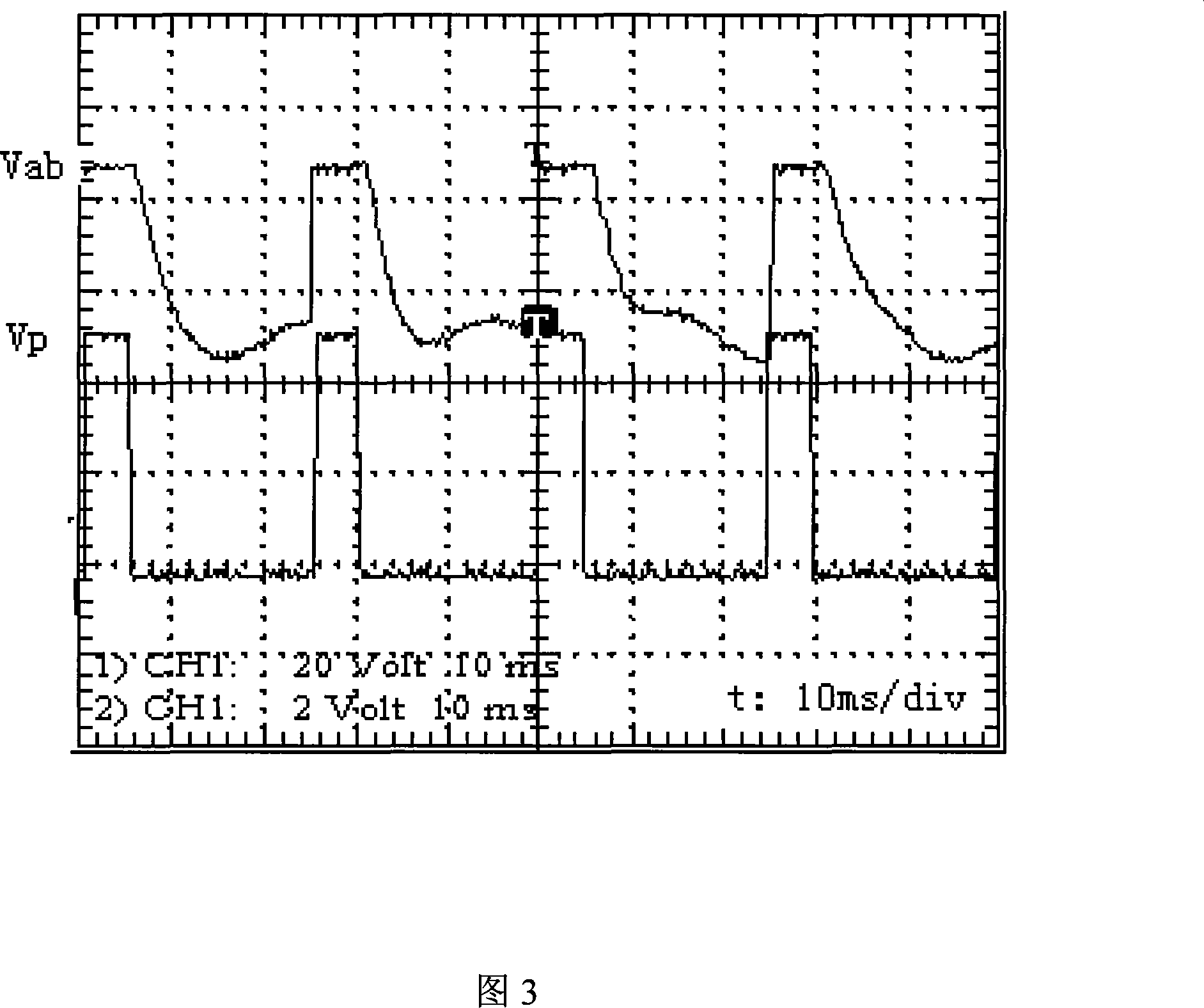 A thyristor trigger method