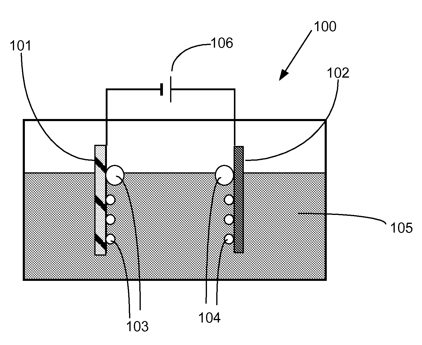 Gated electrodes for electrolysis and electrosynthesis