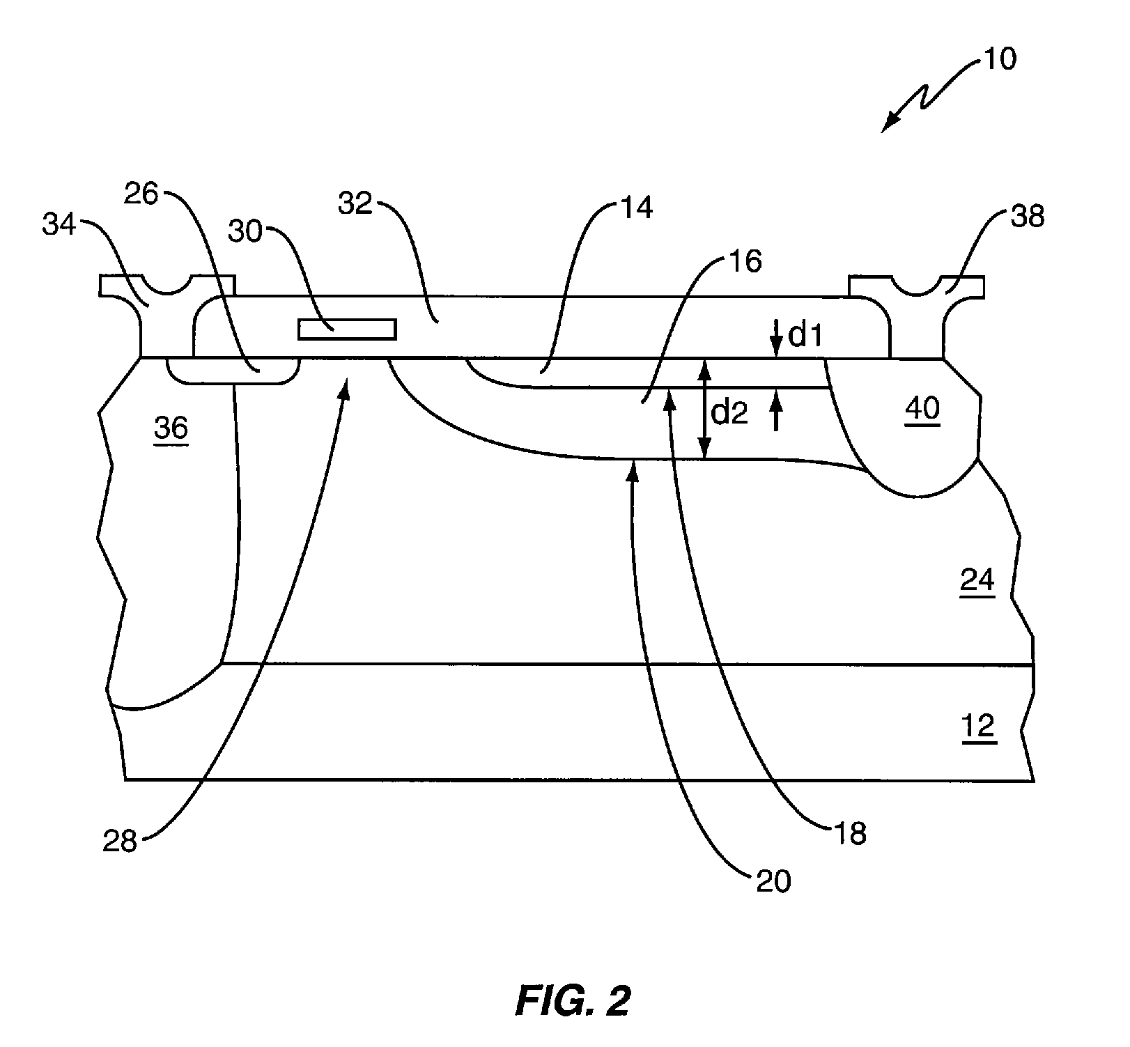 LDMOS device