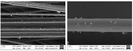 A kind of preparation method and application of sucrose carbonization modified carbon fiber