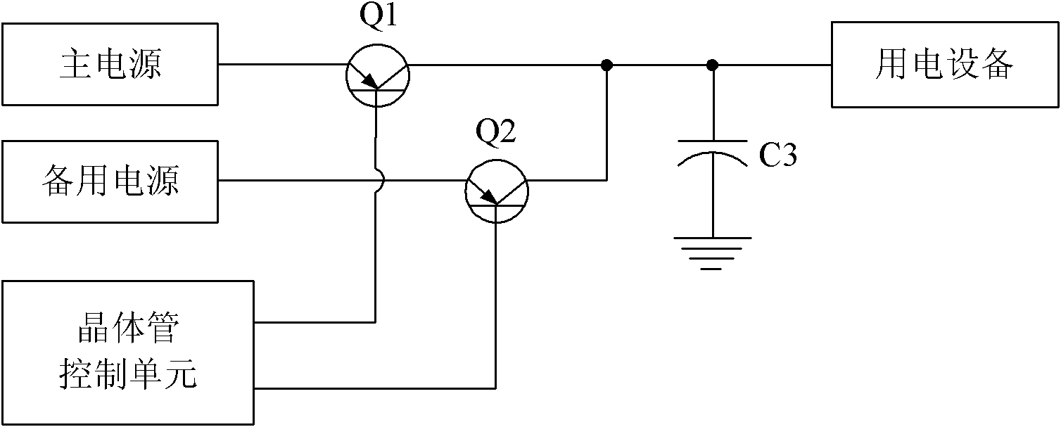 Dual-power stable-switching device and method