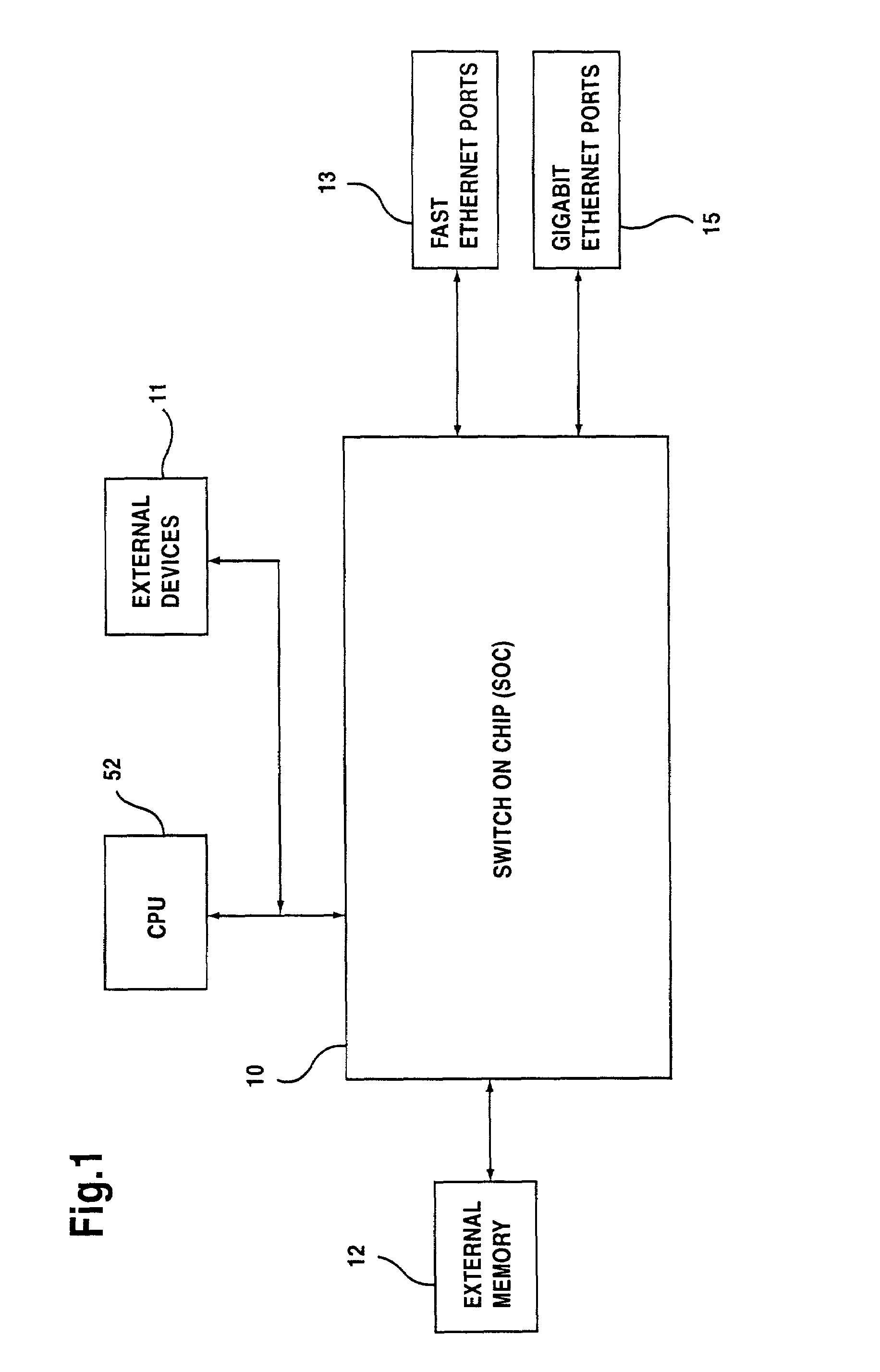 Linked network switch configuration