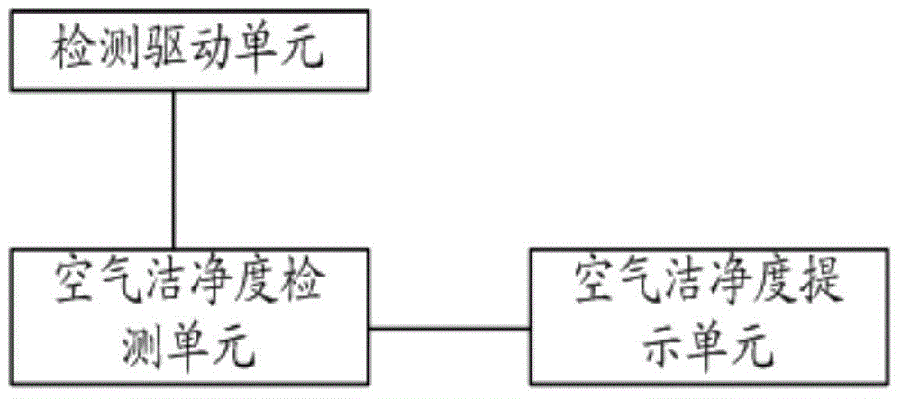 Display device