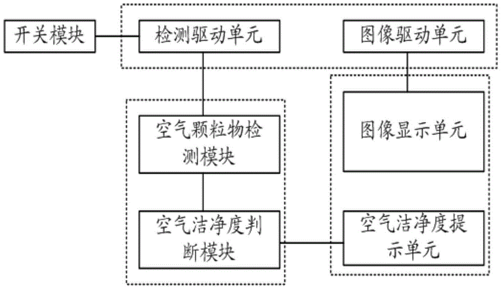 Display device