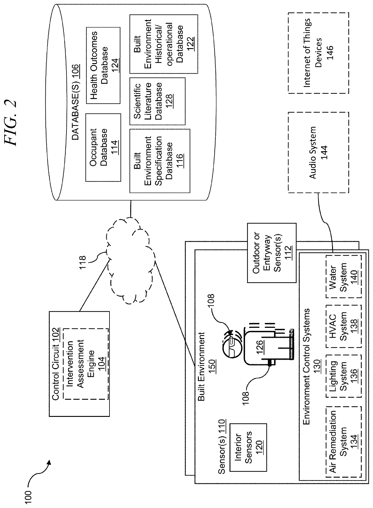 Systems, methods and articles for assessing and/or improving health and well-being