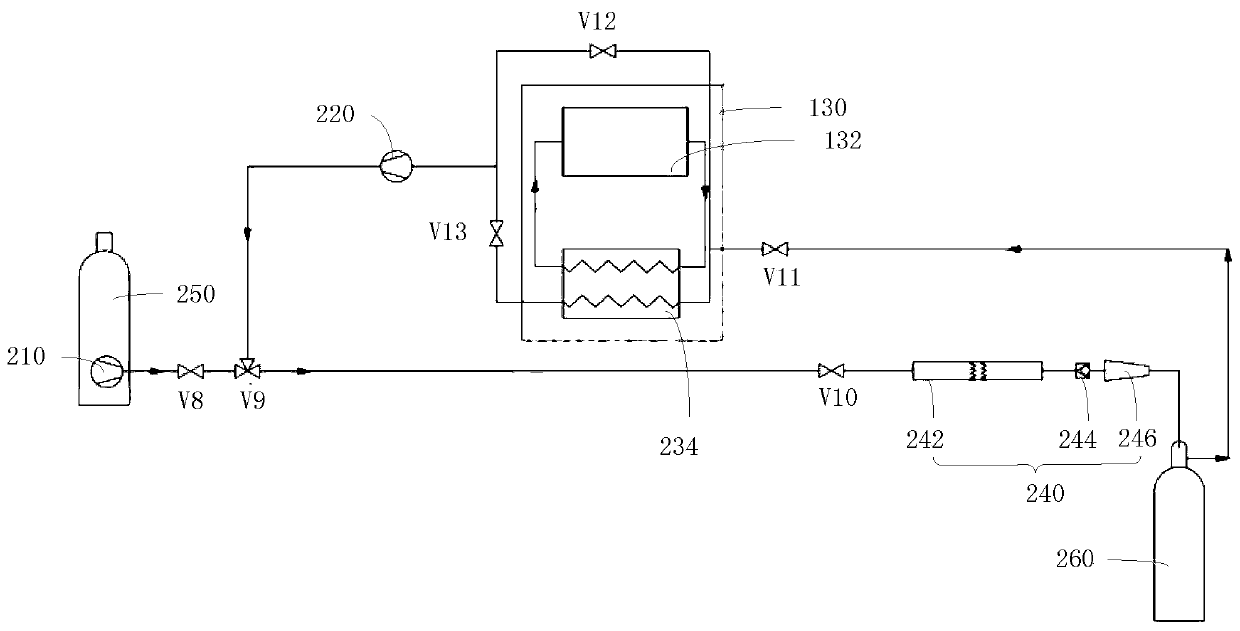 Hydrogen filling system