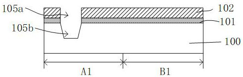 A method of forming a trench