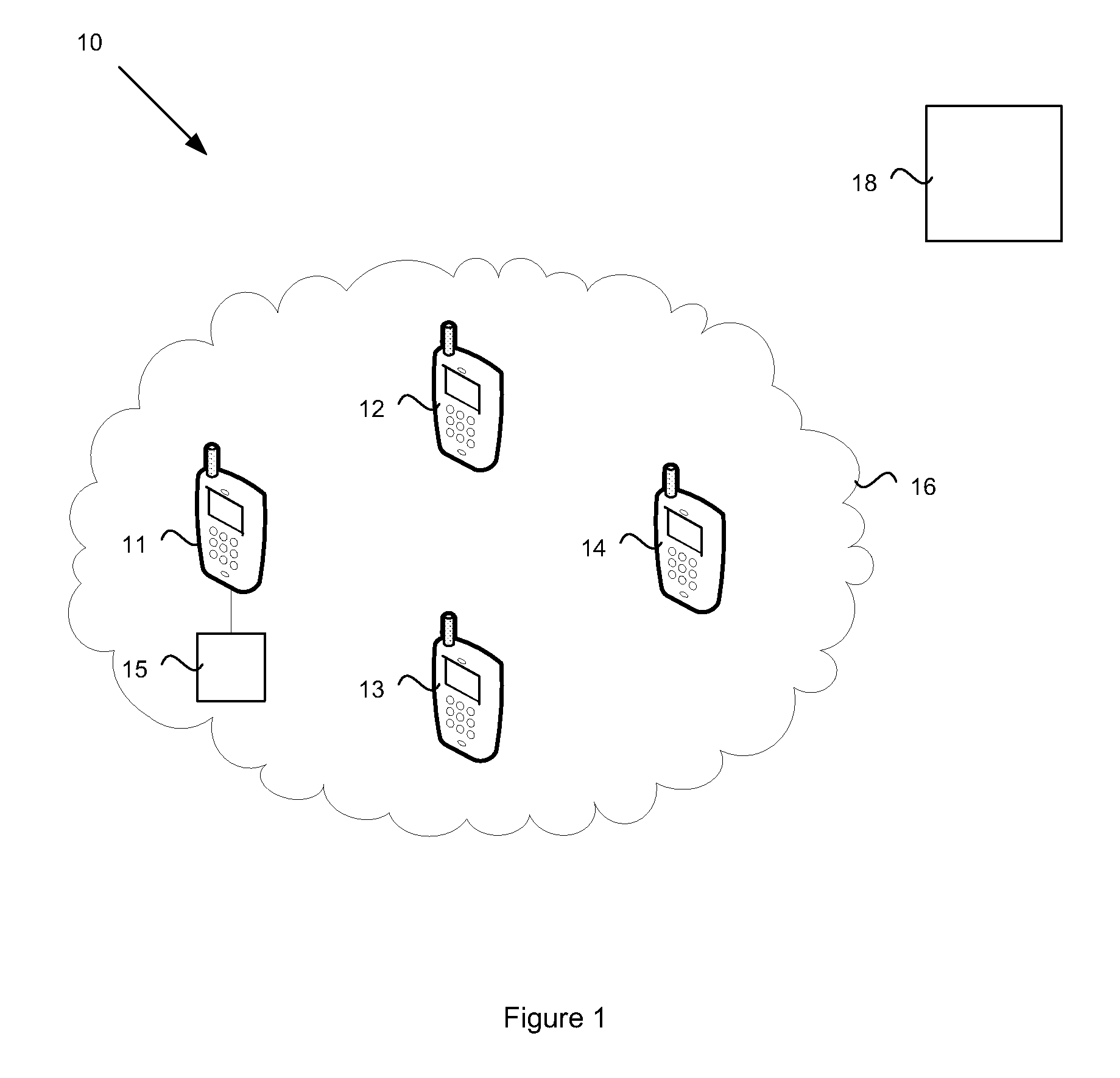 Method and System for Synchronous Social Gaming via Mobile Devices