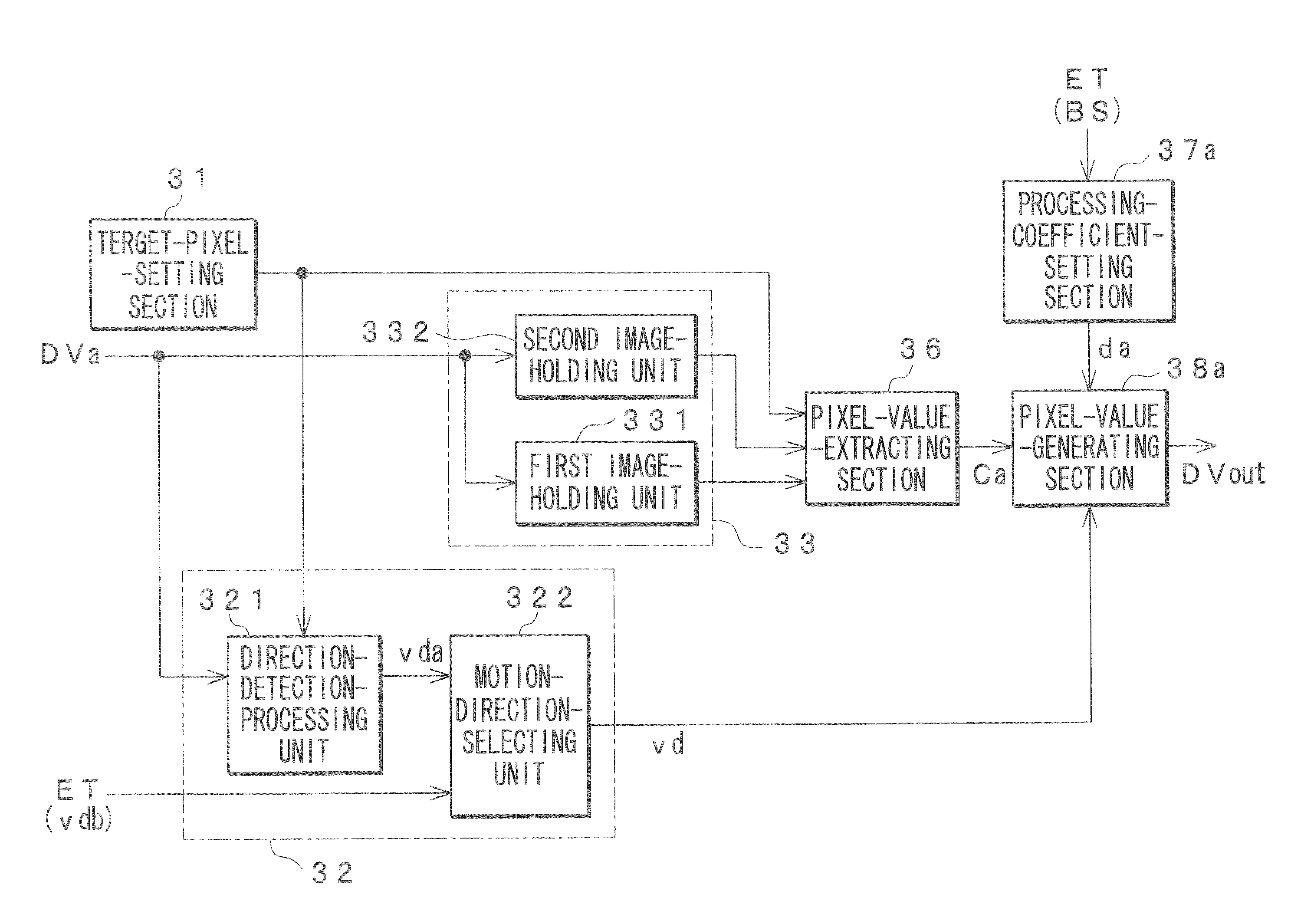 Learning device, learning method, and learning program